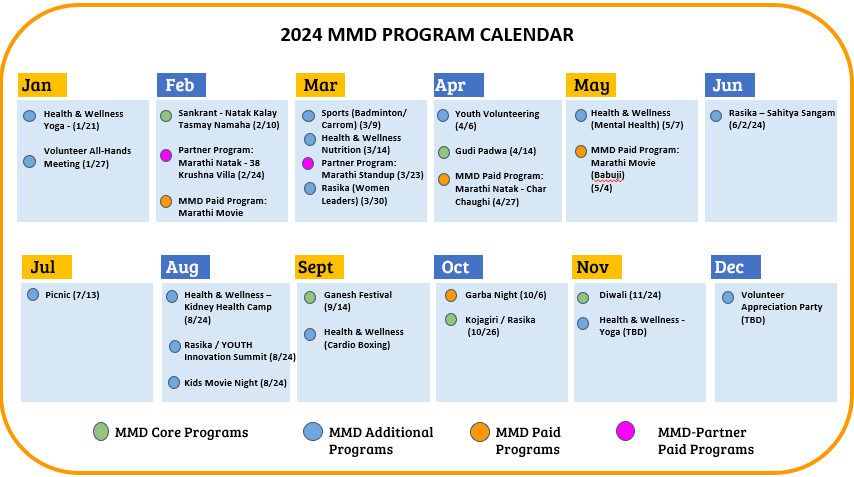 Events 2024 – Maharashtra Mandal of Detroit events-2024-maharashtra-mandal-of-detroit